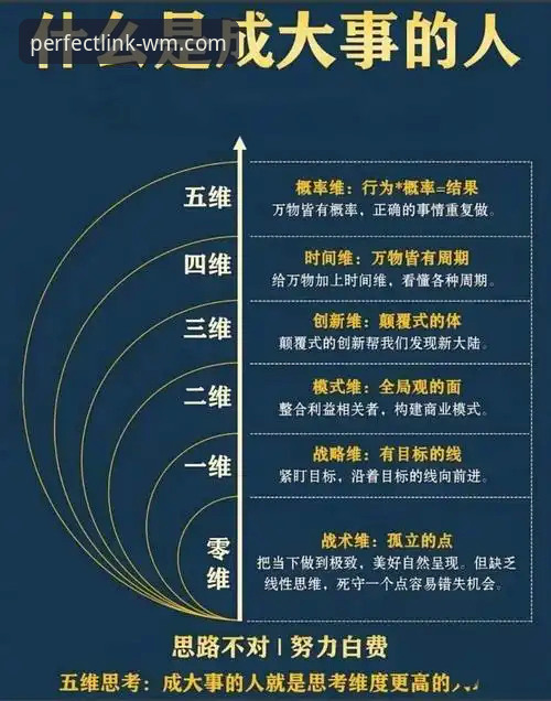 完美体育评价 5个维度深度剖析:完美体育评价背后的真实体验与操作指南